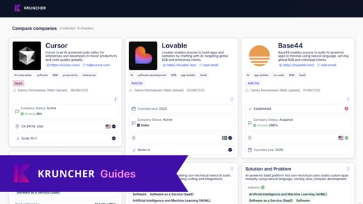 How to Compare Company Reports