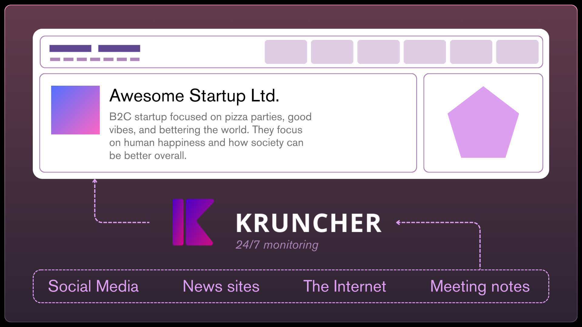 Kruncher Article Image