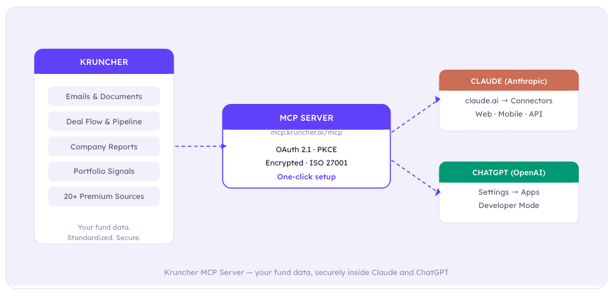 Screenshot 2026-03-20 at 10.55.06 PM