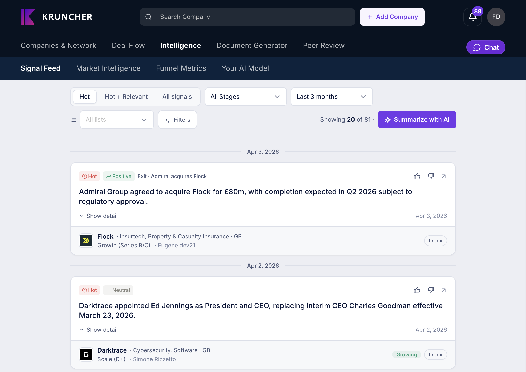 Signal Feed — showing hot signals, acquisition alerts, CEO changes, and Summarize with AI button