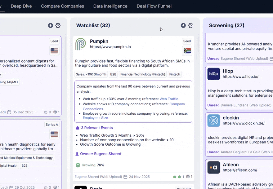 automate watchlist compressed