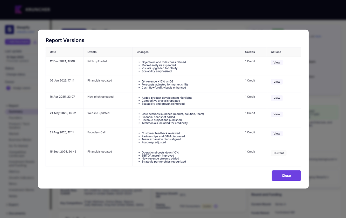 functions_report history