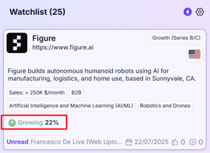 growth-score-framework