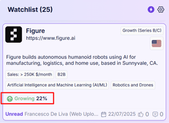 growth-score-framework